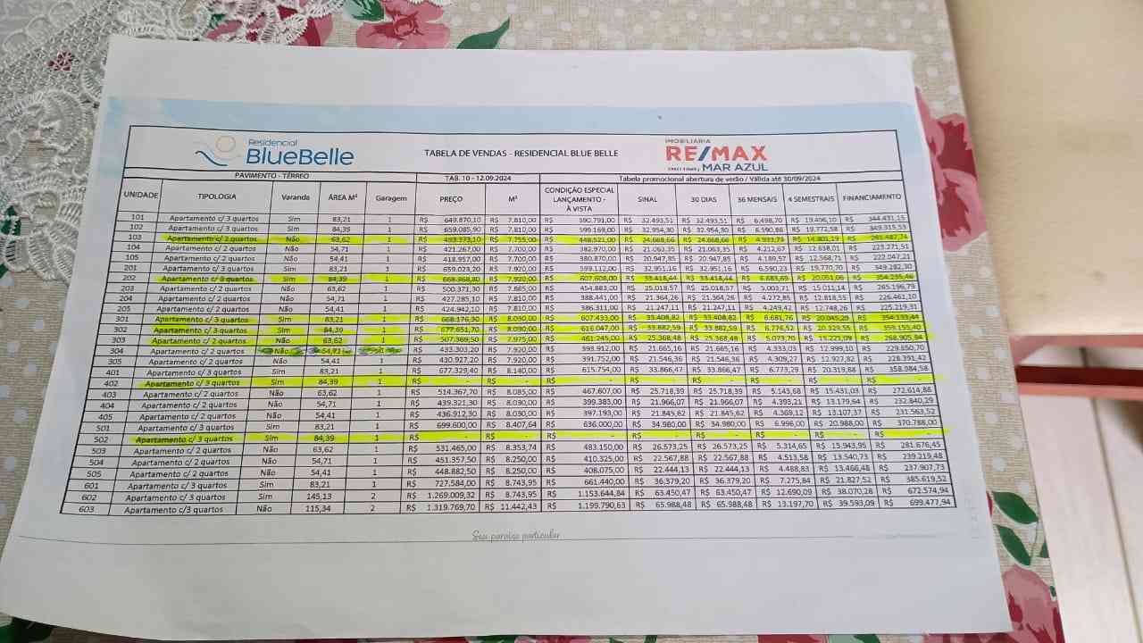 Apartamento na Planta em Iriri